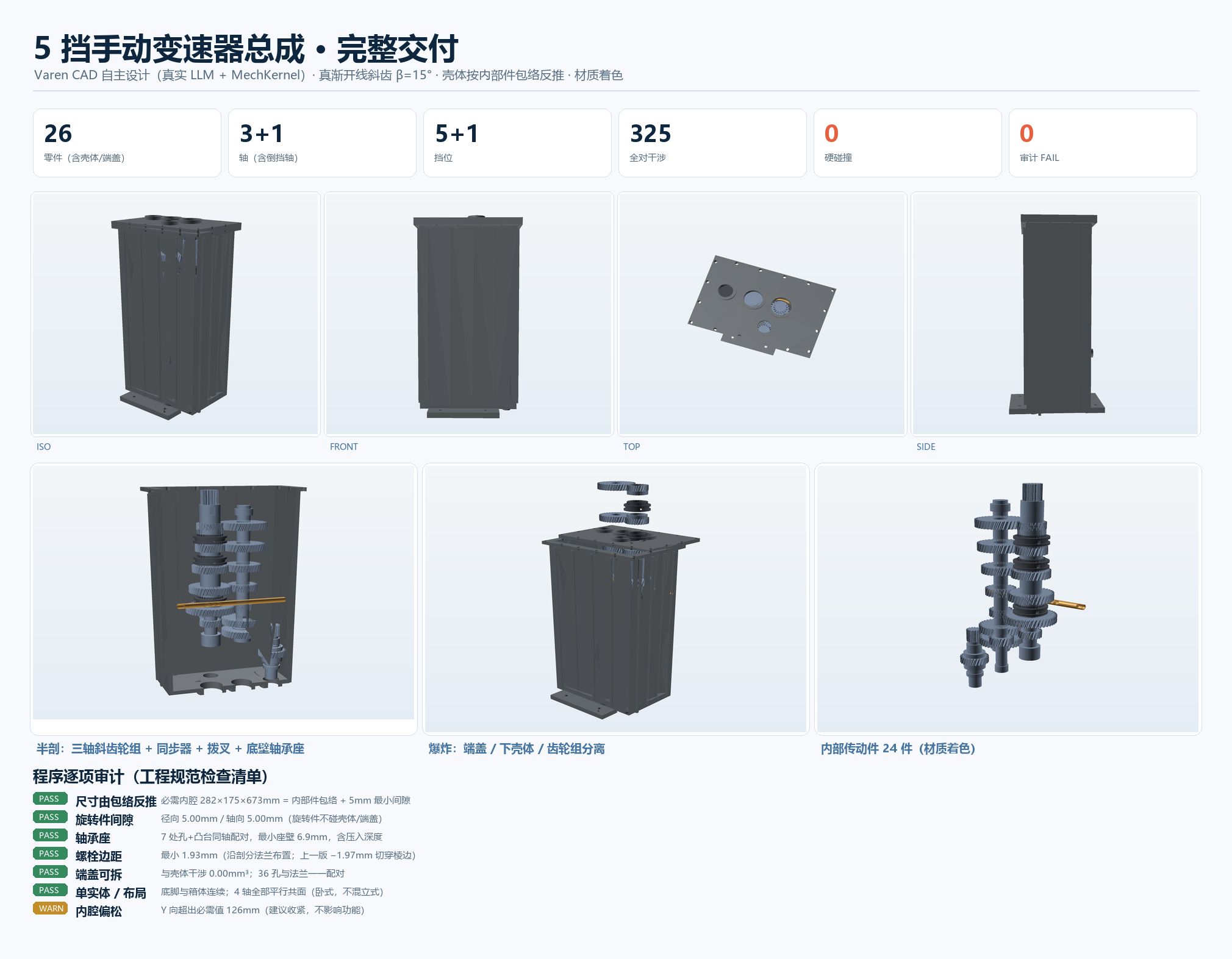 Varen CAD 五挡手动变速器装配