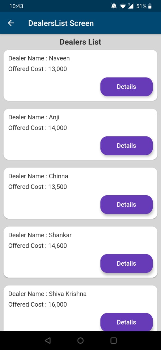 Buyers and their offered cost for particular crop