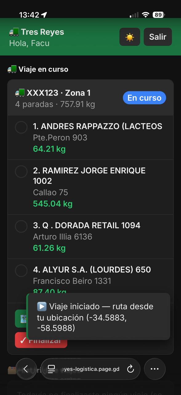 Lista de paradas del viaje