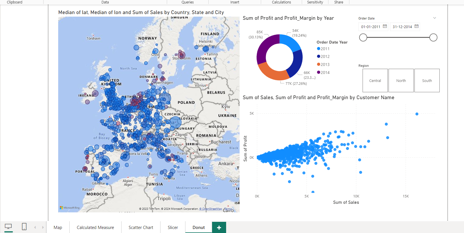 GitHub - varma-prasad/Power-BI-Visualization: Convert complicated and ...