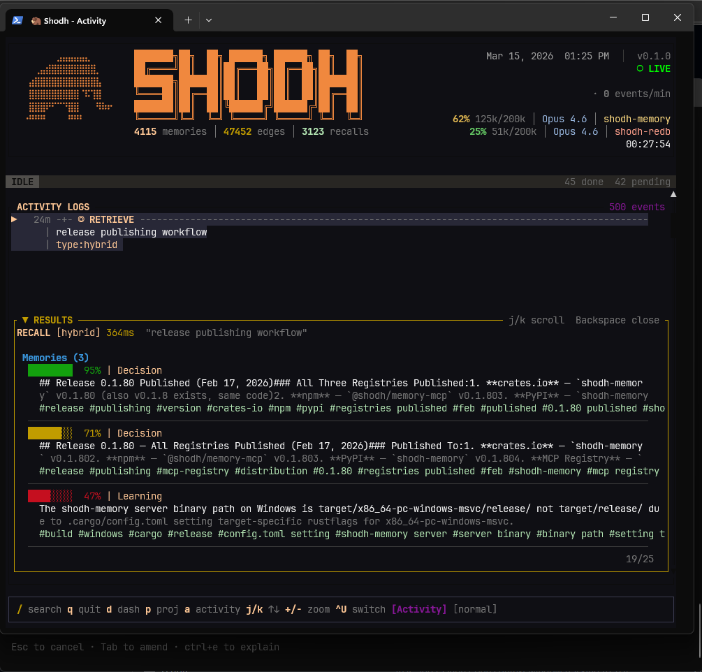 Shodh Recall