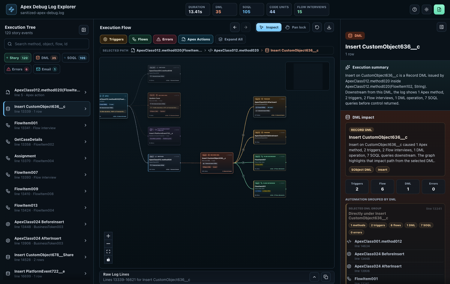 Apex Debug Log Explorer execution graph