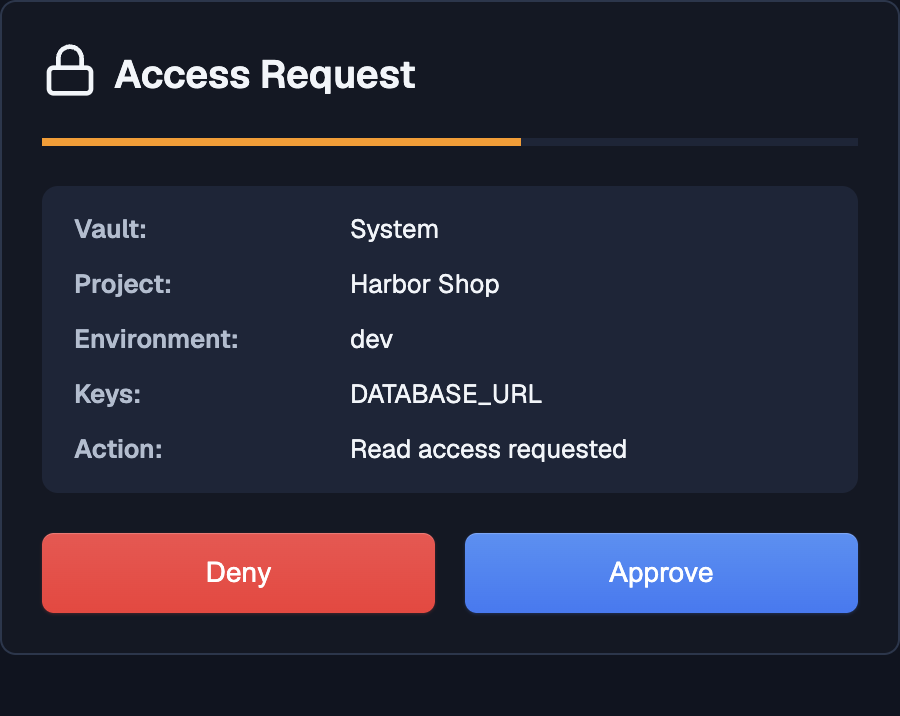 Desktop approval prompt requesting read access to DATABASE_URL in Harbor Shop's dev environment, with Deny and Approve buttons