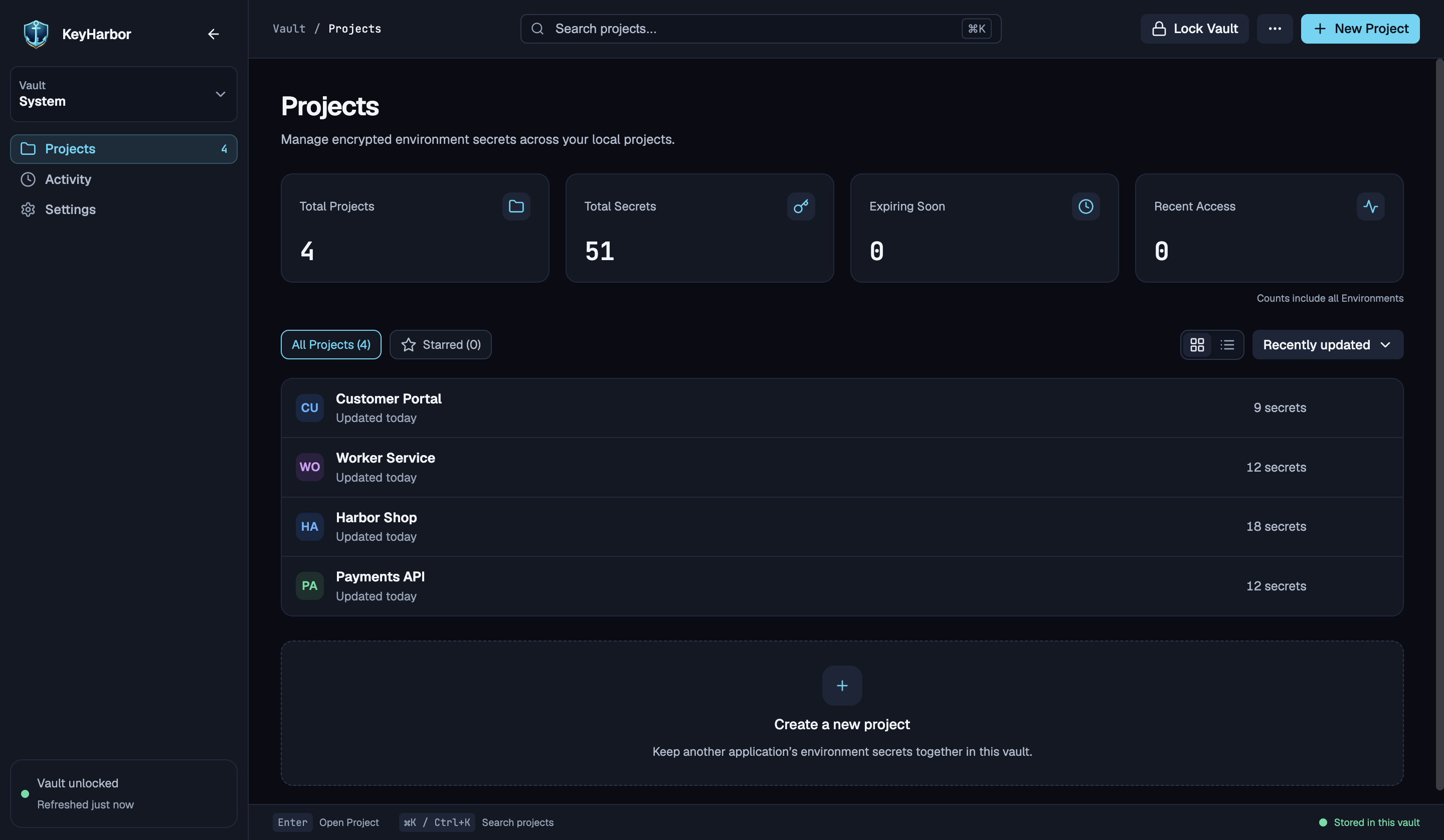 KeyHarbor vault dashboard showing four fictional projects and their secret counts