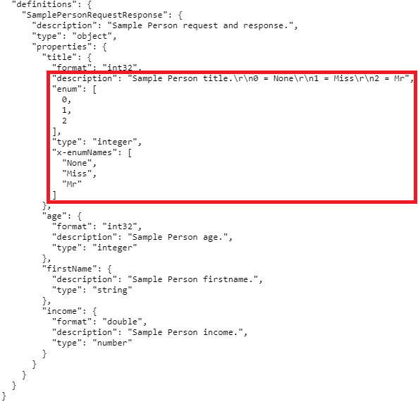 Enum Description in Schema Definitions