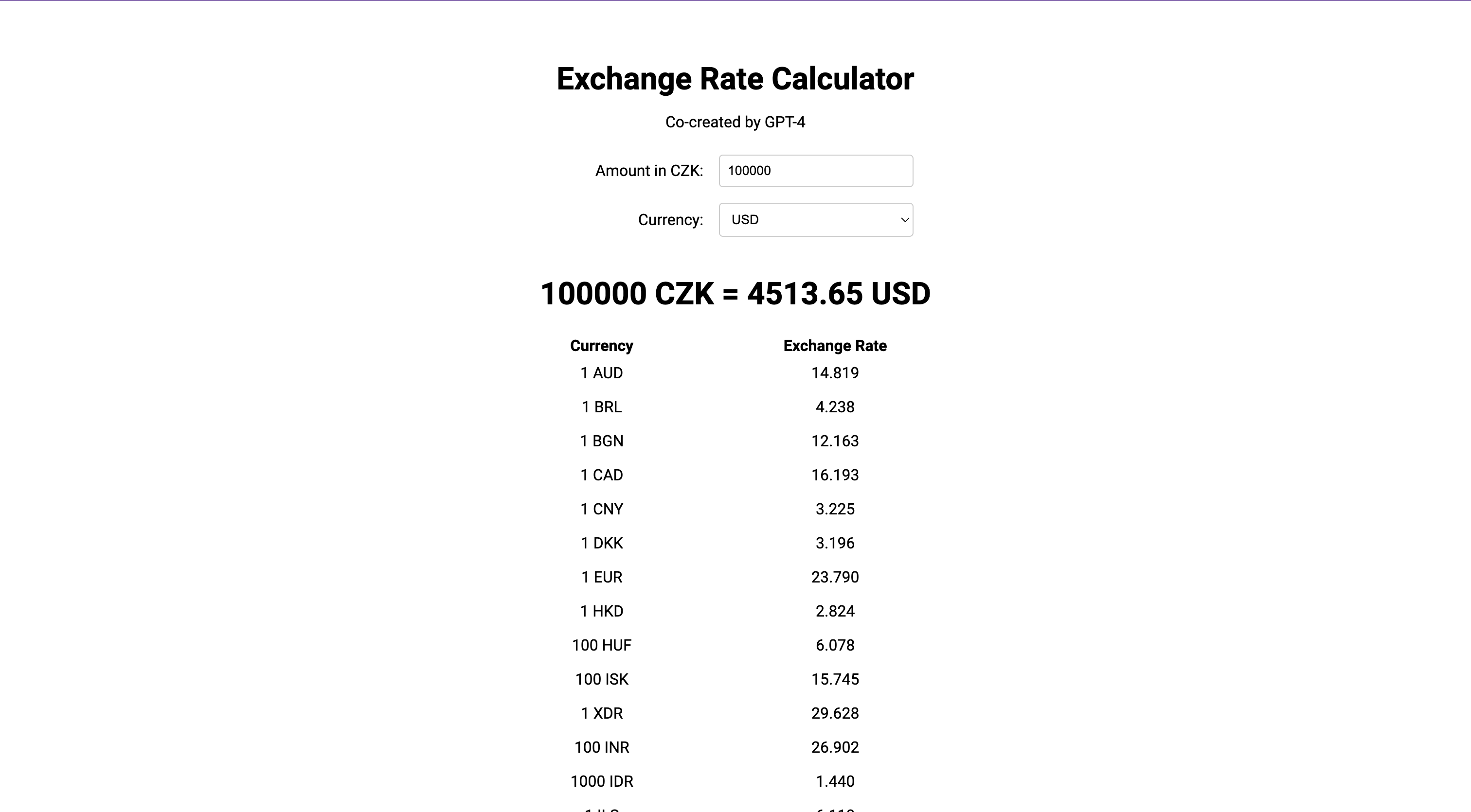 Exchange Rate Calculator Screenshot