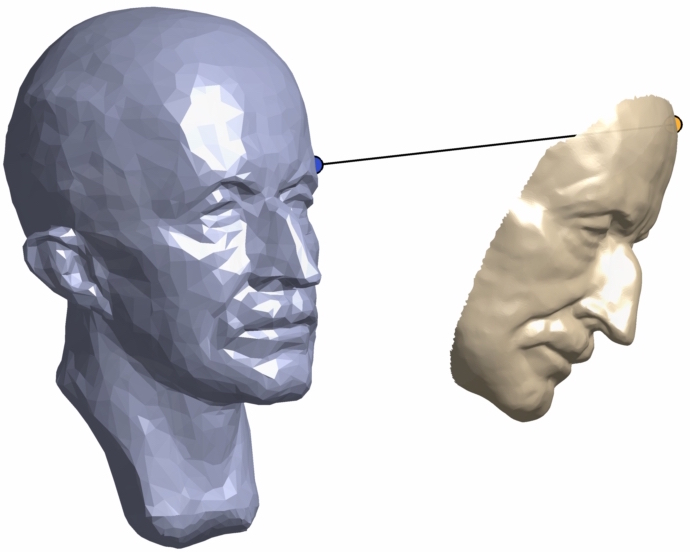 The directed Hausdorff distance between from surface <img src="./tex/cbfb1b2a33b28eab8a3e59464768e810.svg?invert_in_darkmode" align=middle width=14.908688849999992pt height=22.465723500000017pt/> (light orange) to another surface <img src="./tex/91aac9730317276af725abd8cef04ca9.svg?invert_in_darkmode" align=middle width=13.19638649999999pt height=22.465723500000017pt/> (light blue) is determined by the point on <img src="./tex/cbfb1b2a33b28eab8a3e59464768e810.svg?invert_in_darkmode" align=middle width=14.908688849999992pt height=22.465723500000017pt/> (orange) whose closest point on <img src="./tex/91aac9730317276af725abd8cef04ca9.svg?invert_in_darkmode" align=middle width=13.19638649999999pt height=22.465723500000017pt/> (blue) is the farthest away.