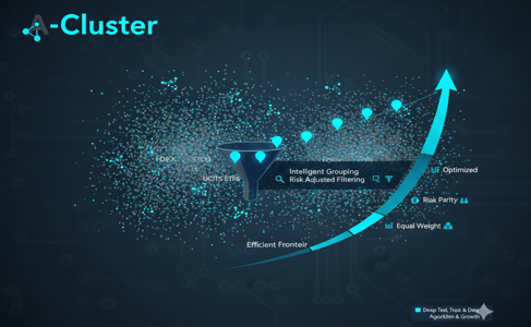 A-CLUSTER Research