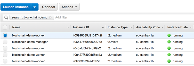 SwarmCreate_EC2Instances