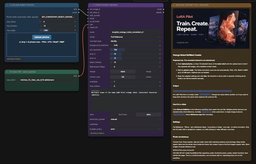 RefMod creator workflow