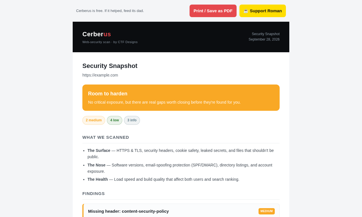 Cerberus-AIO image 3