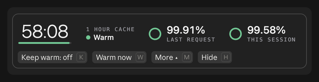 The Cache Maxxer band in the Claude desktop app: a large 58:08 countdown over a draining bar, a one-hour cache, hit rates of 99.91% and 99.58% with rings, and the Keep warm, Warm now, More and Hide buttons.