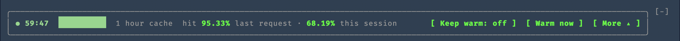 Cache Maxxer in a terminal: a 59:47 countdown with a draining bar, a one-hour cache, hit rates of 95.33% and 68.19%, and the Keep warm, Warm now and More buttons.
