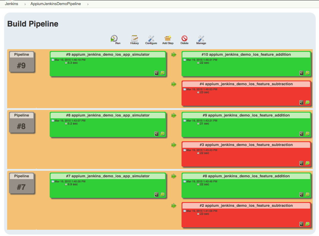 PipeLine View Image