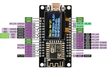 ESP8266