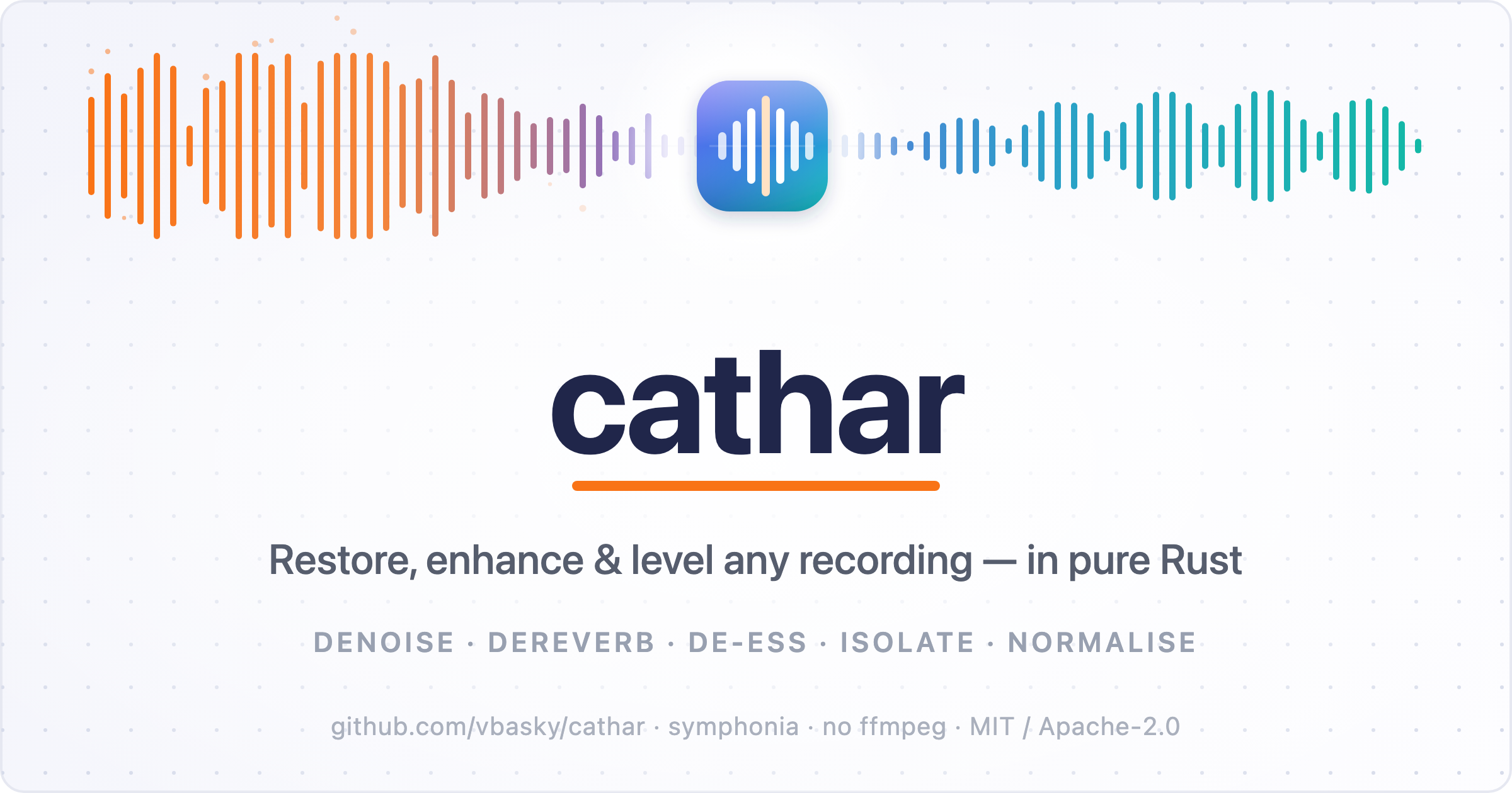 cathar — restore, enhance and level the audio in any recording, in pure Rust