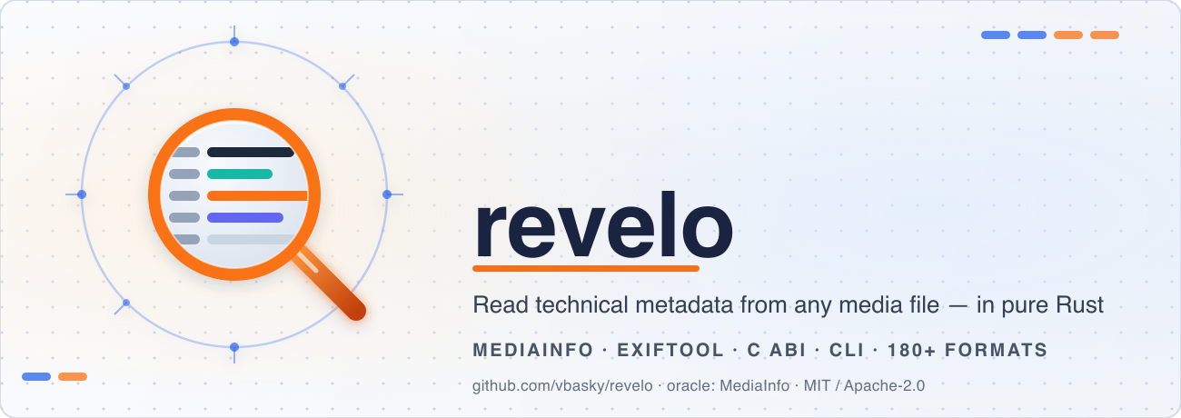 revelo — read technical metadata from any media file, in pure Rust