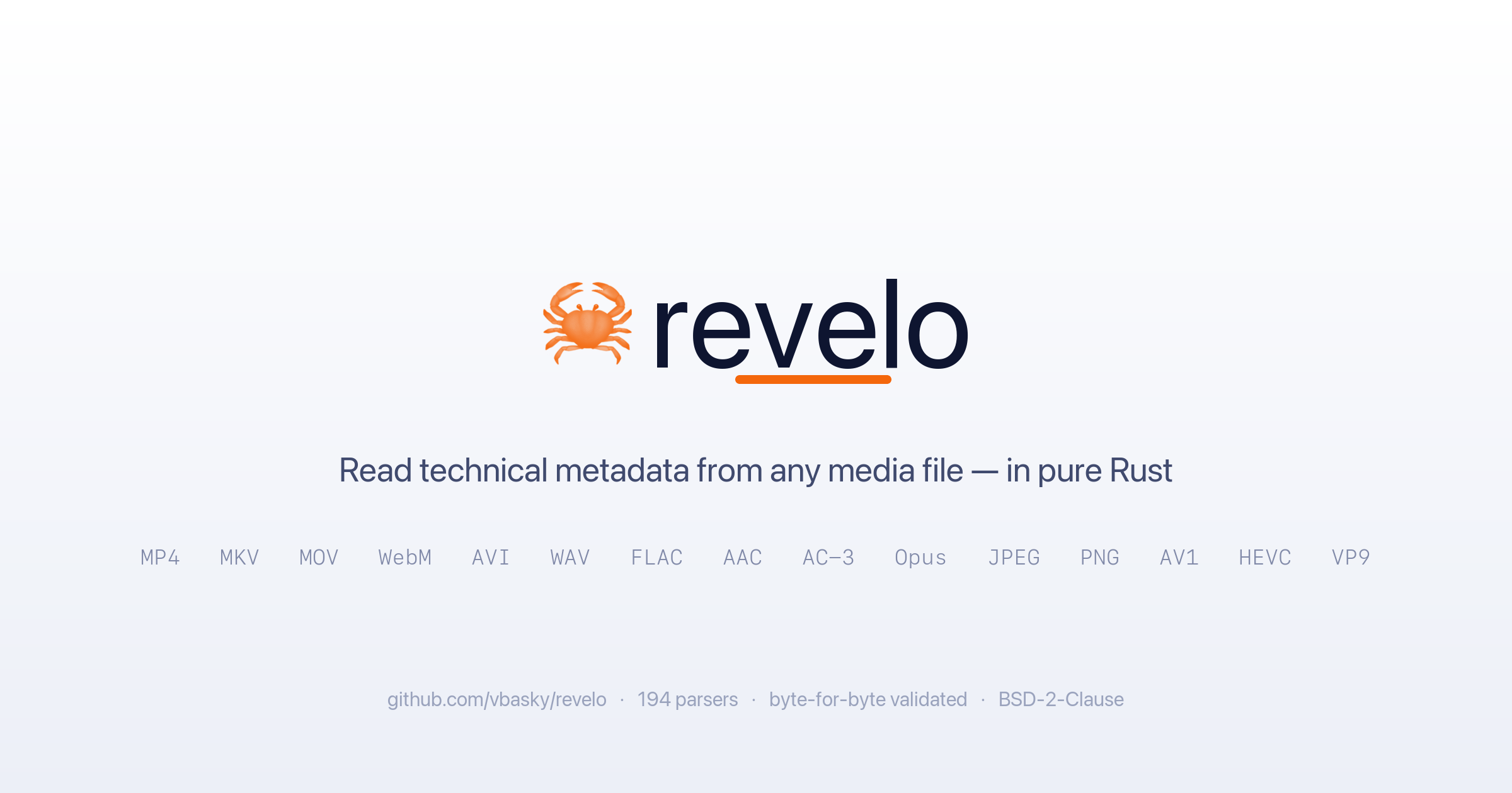 revelo — read technical metadata from any media file, in pure Rust