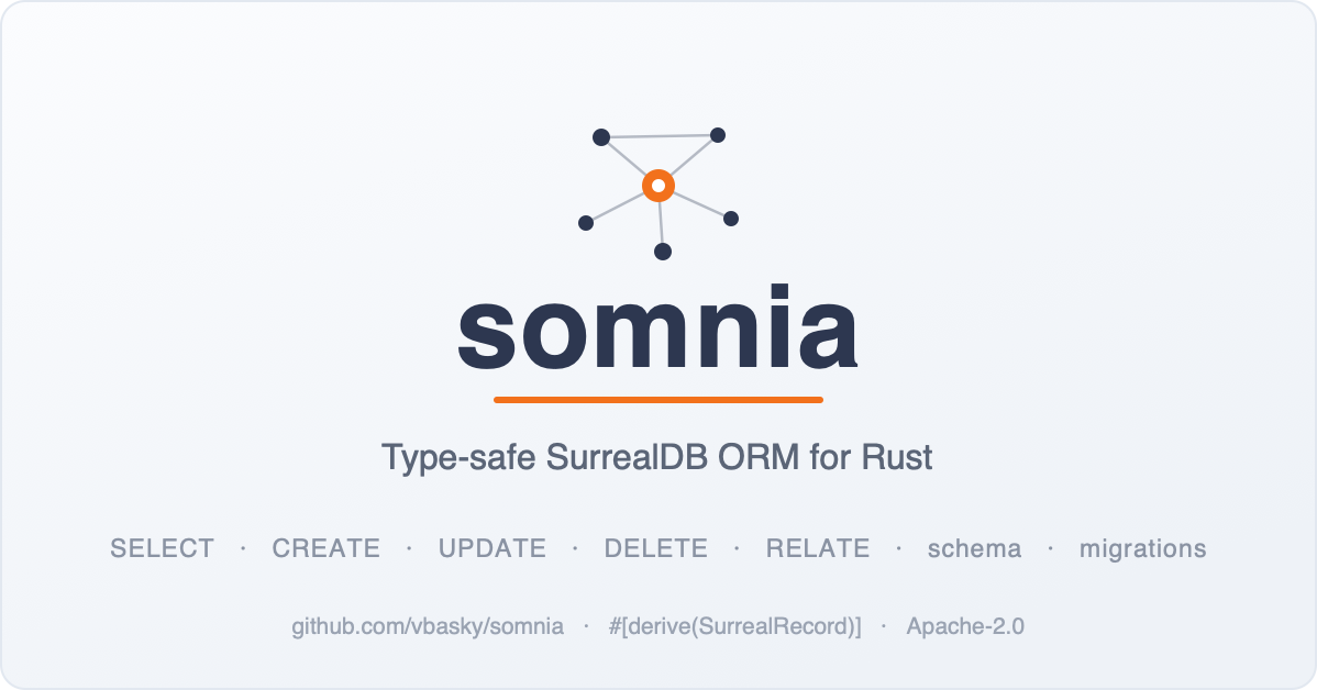 somnia — type-safe SurrealDB ORM for Rust