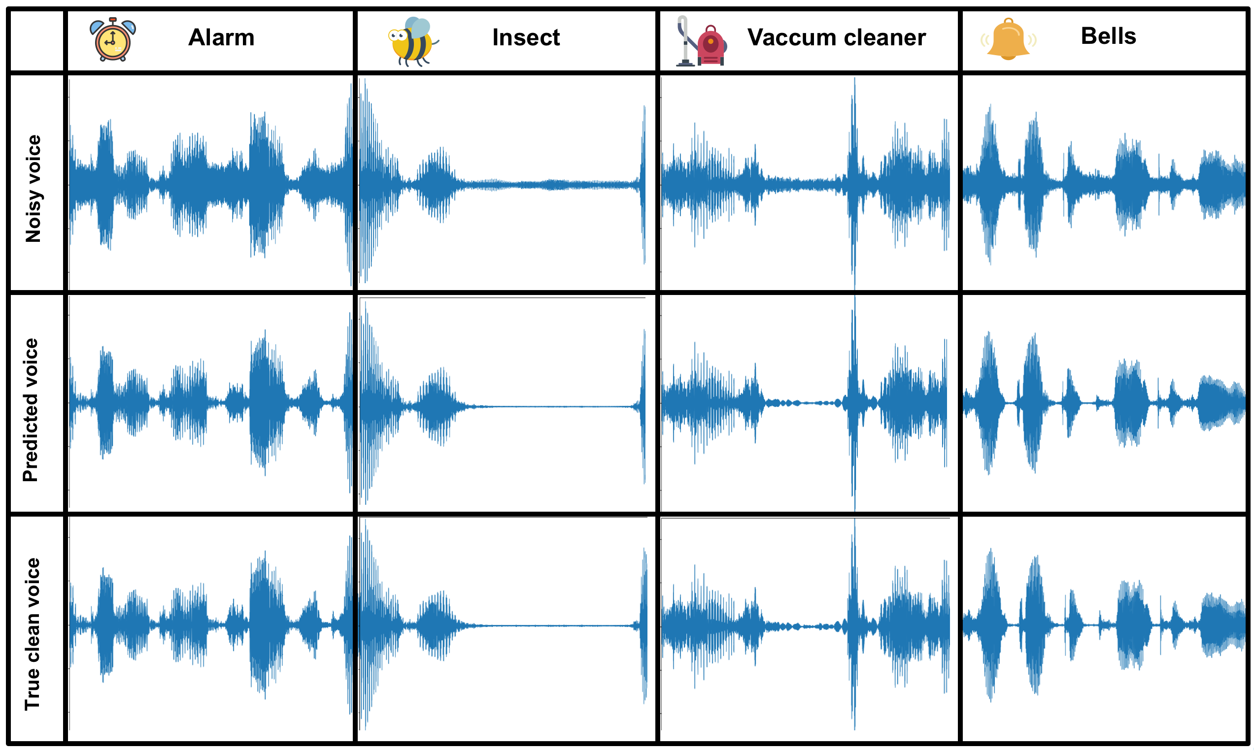 Time serie validation examples validation examples timeserie