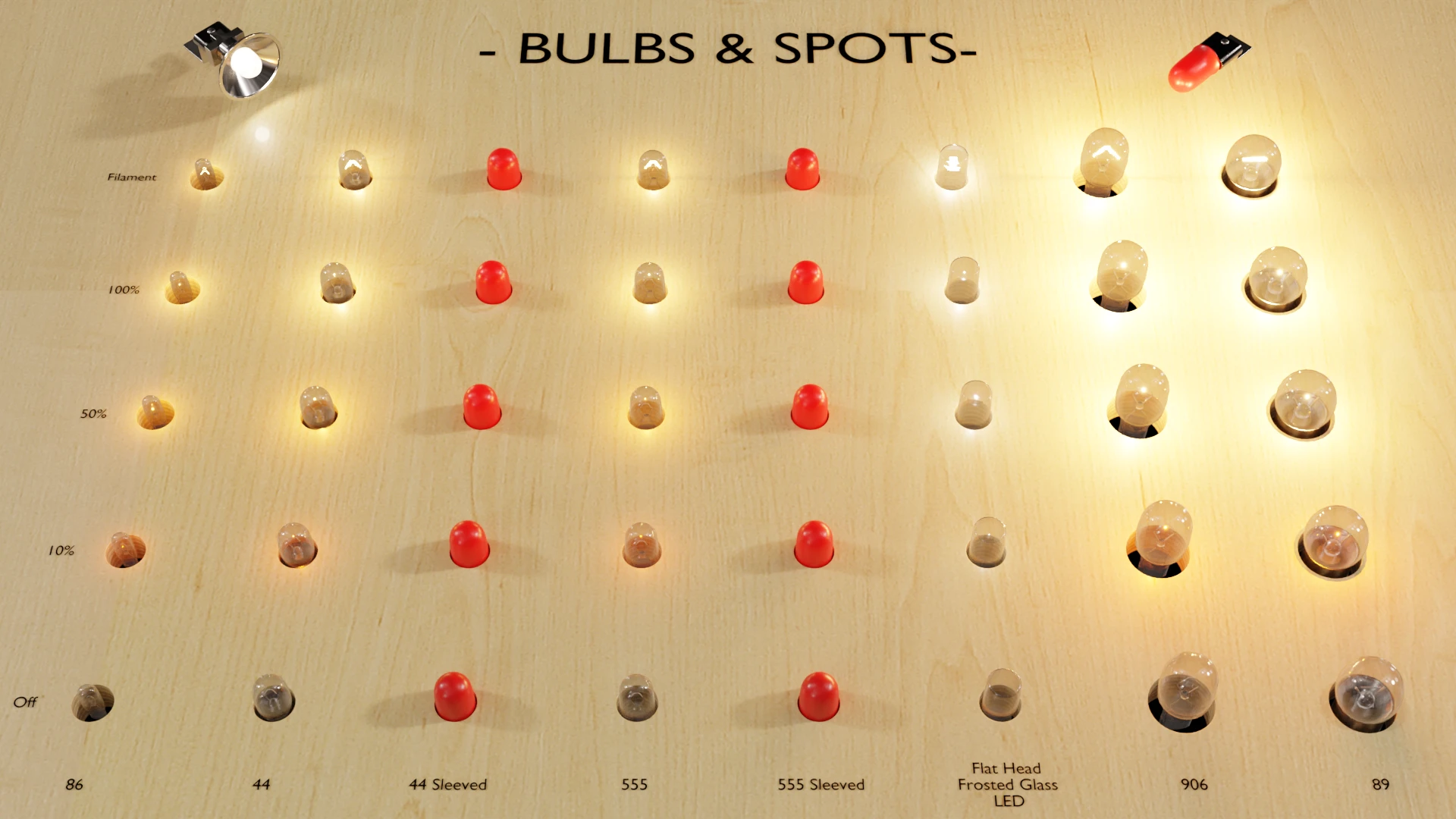 Bulbs