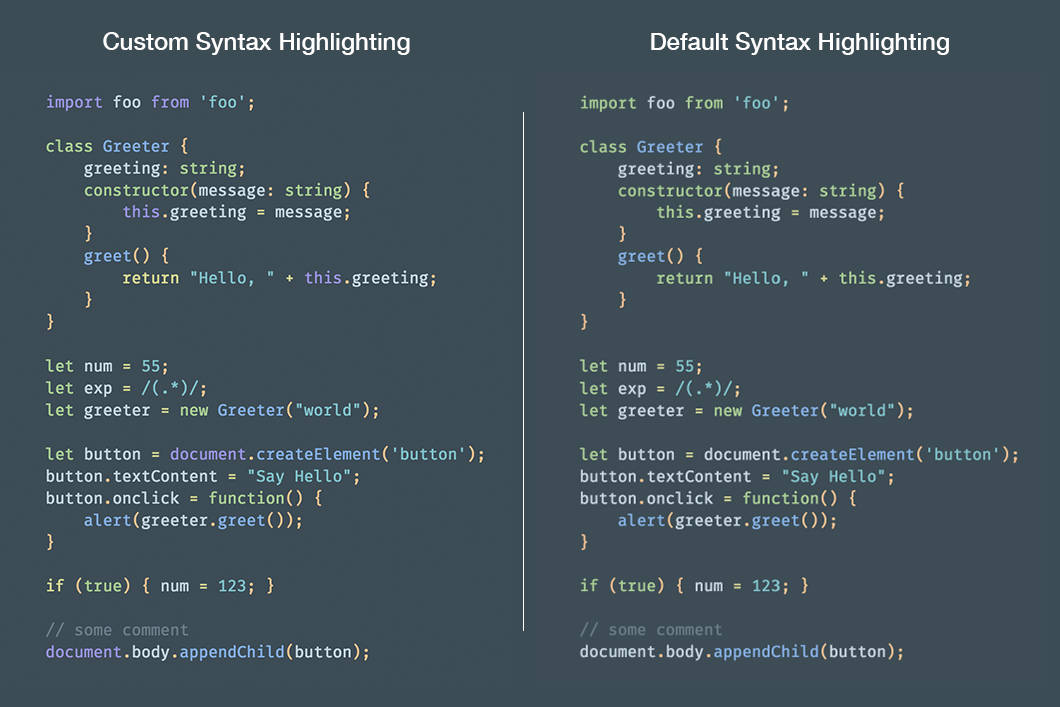 custom syntax