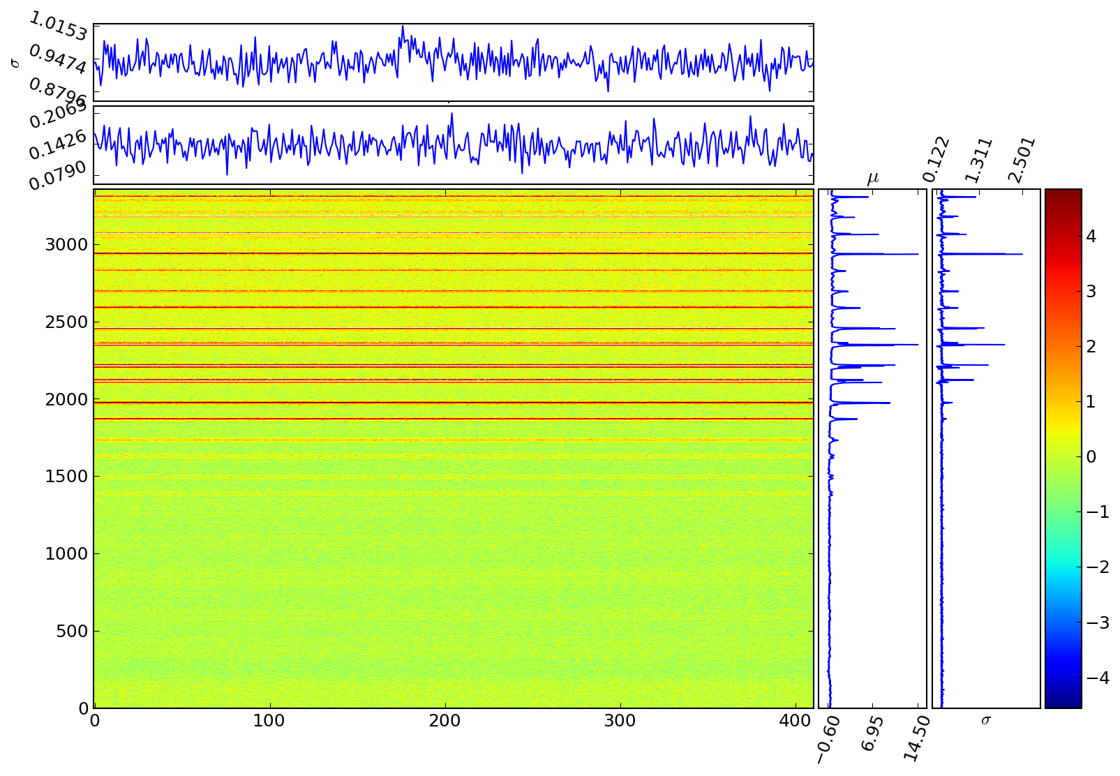 examples/Session14_44to75_D37_F2_data_scrubbed_flagged.png