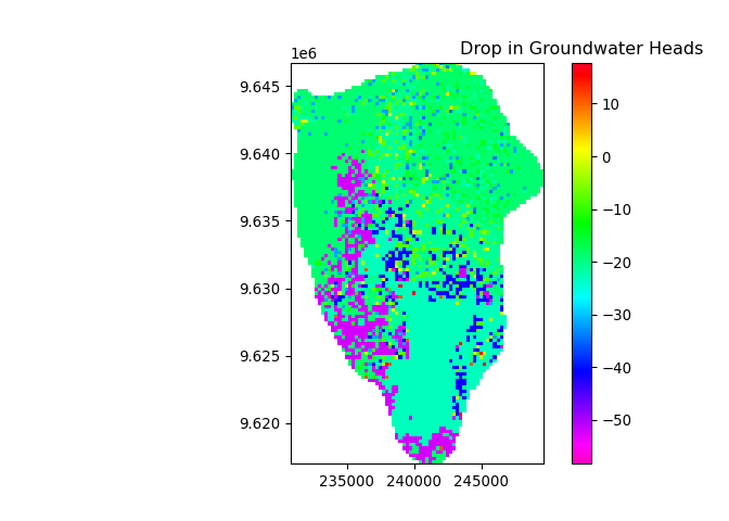 Estimated Drop in groundwater heads, in meters