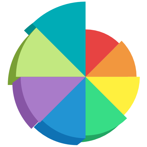 pie-chart