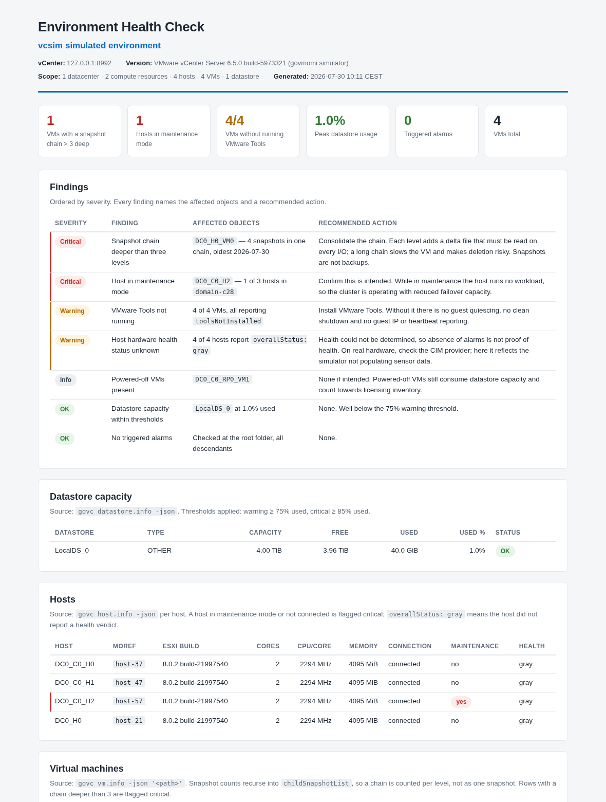 Generated environment health check report
