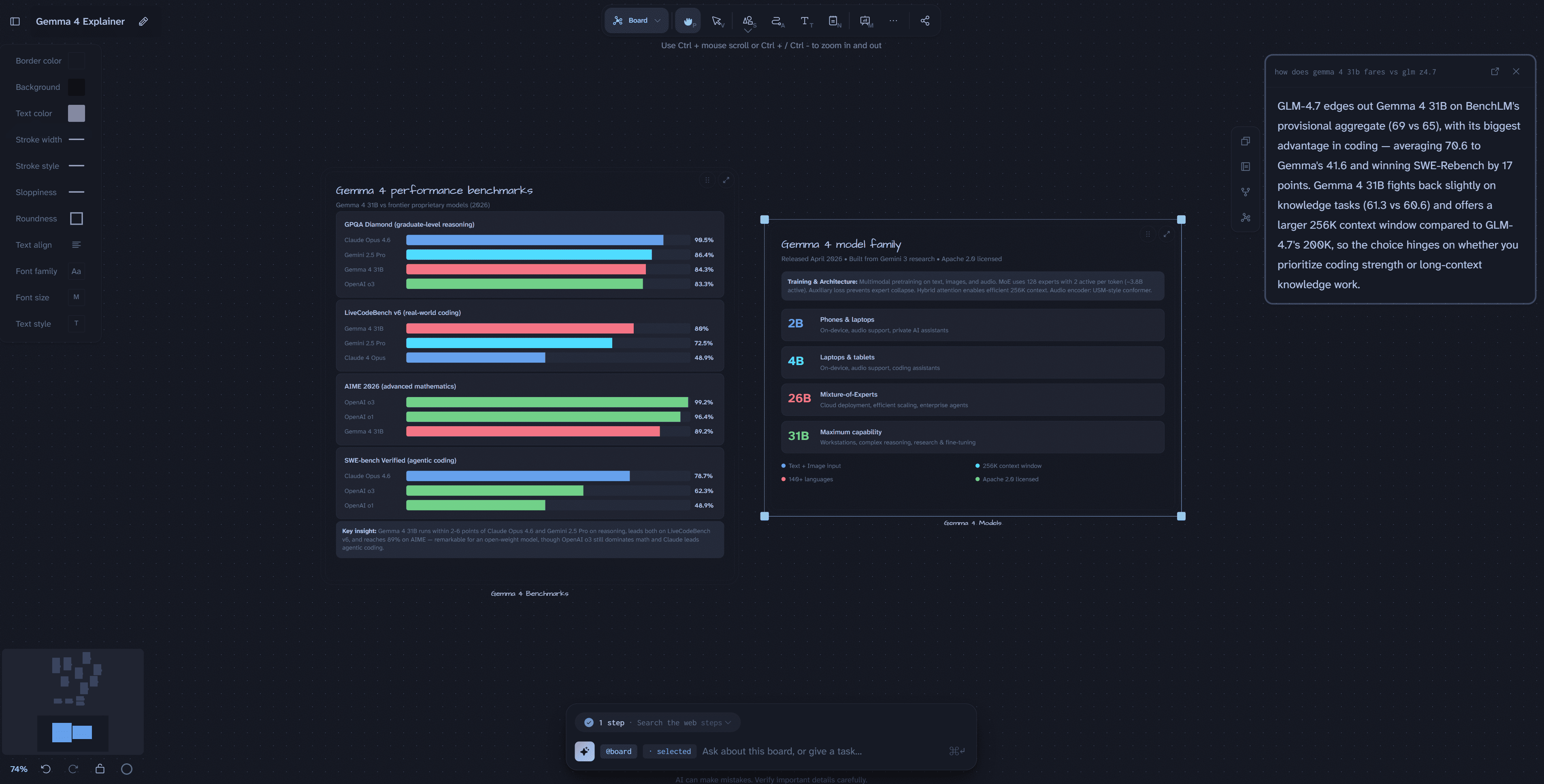 Widgets
