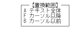 置換範囲