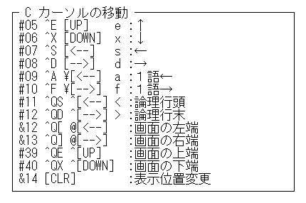 カーソルの移動