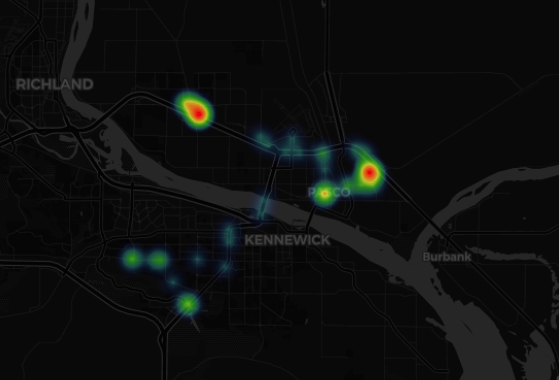 Grafana dashboard