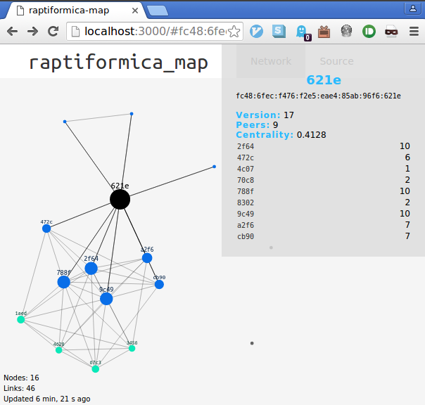 screenshot of network graph