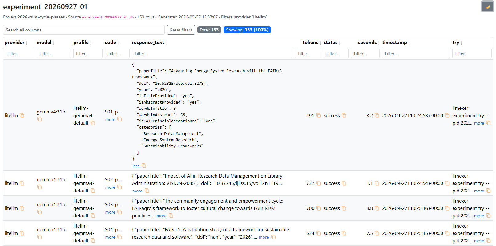 experiment CLI