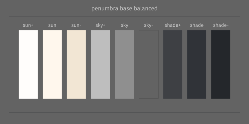 penumbra base balanced swatch