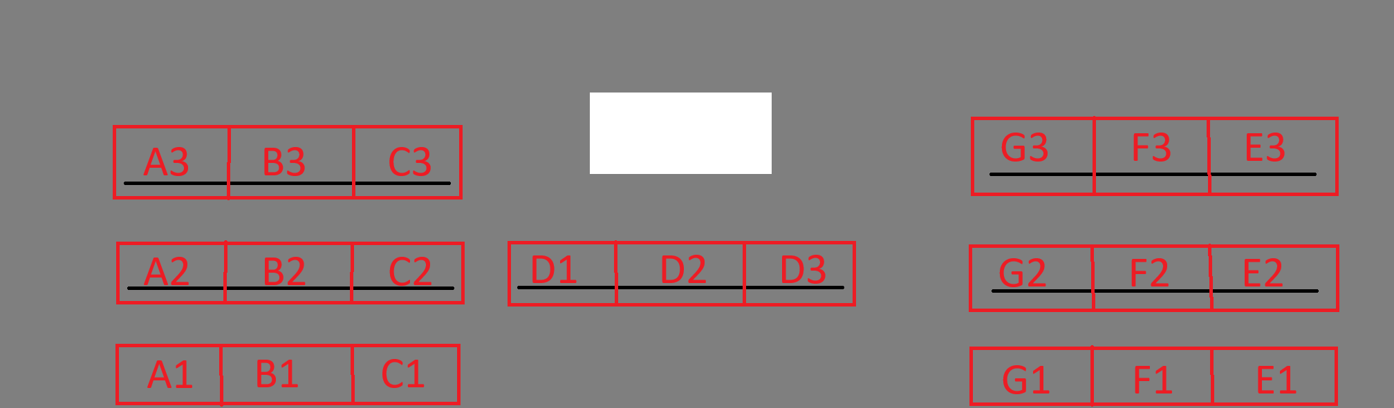 Zones