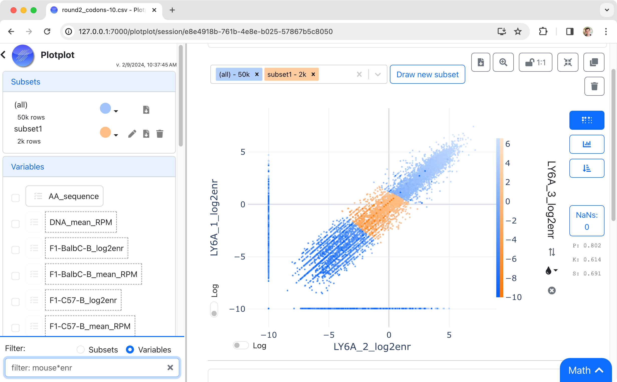 Create subsets of data via polygon, string, or categorical selection