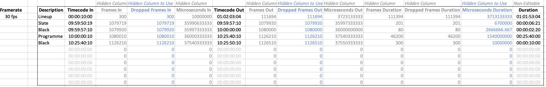 Layout All Columns