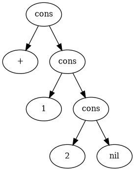 add_one_two.png