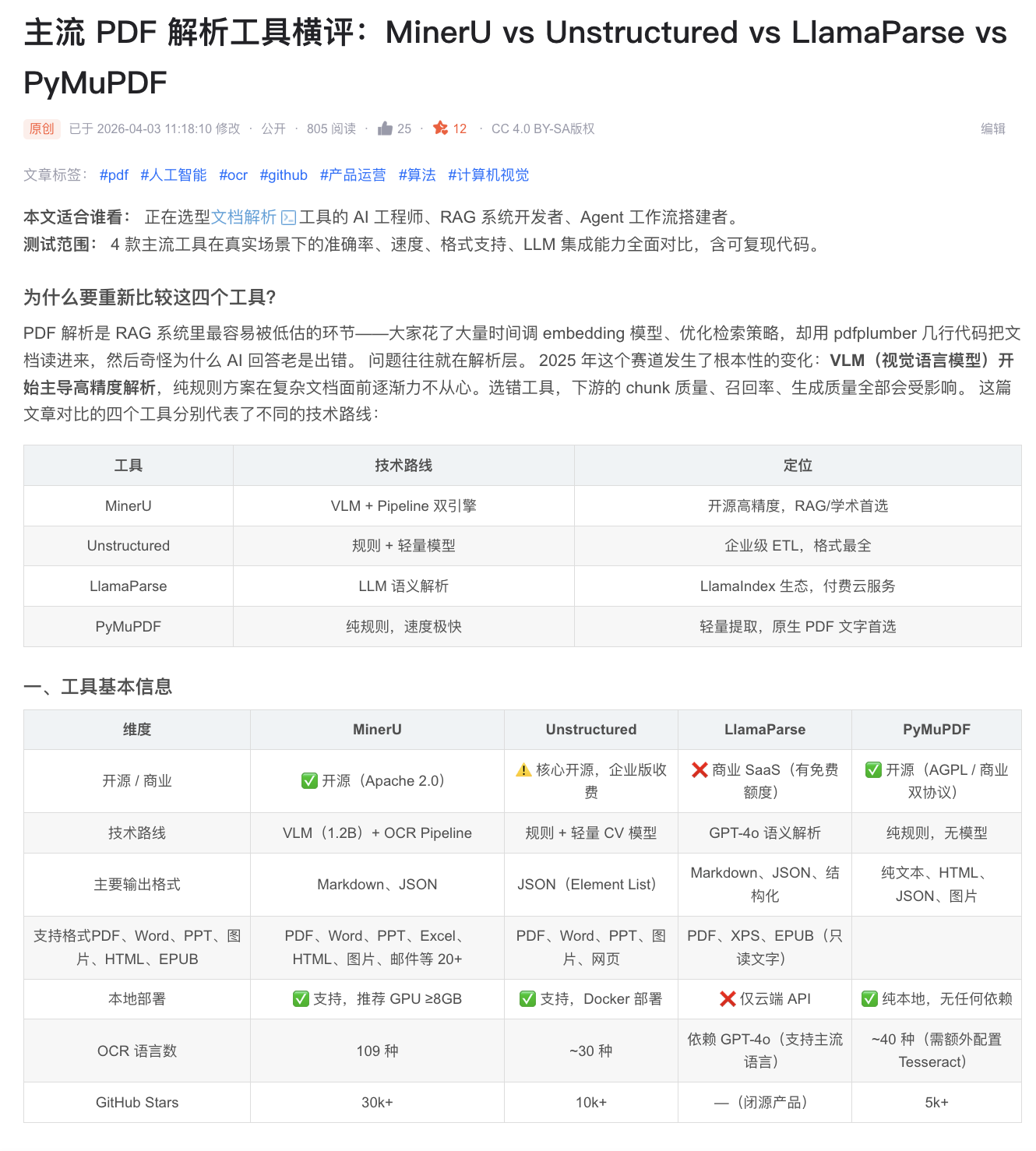 IP Publisher 30 秒看效果示例