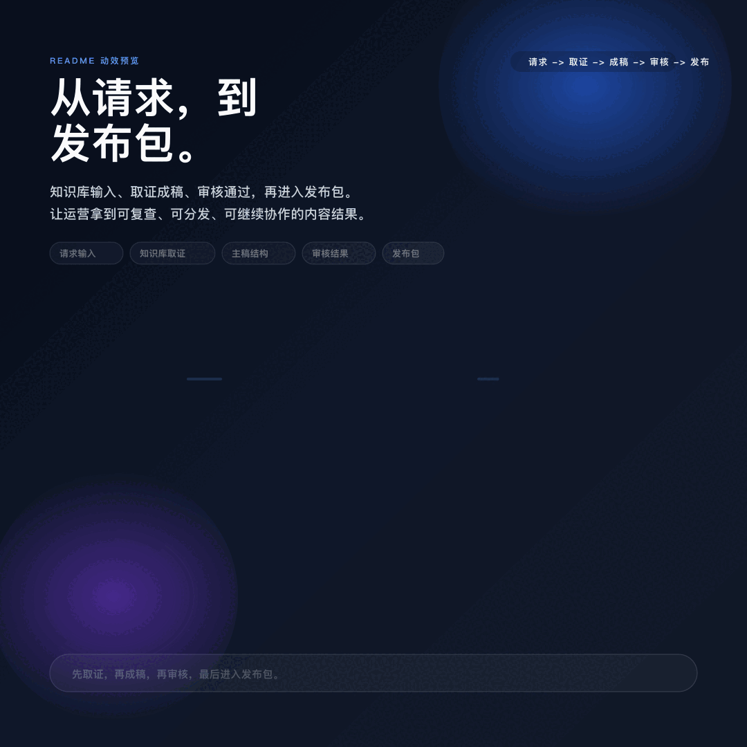 IP Publisher 中文工作流动效演示