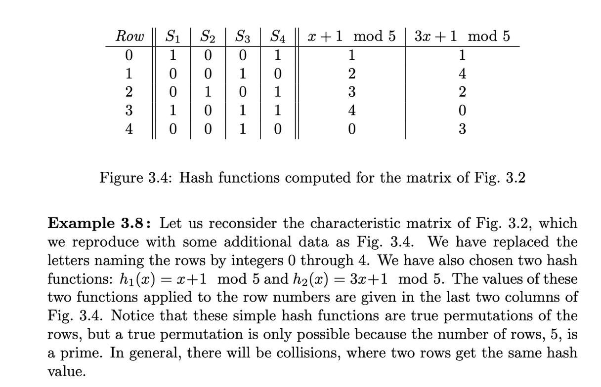 minhash5