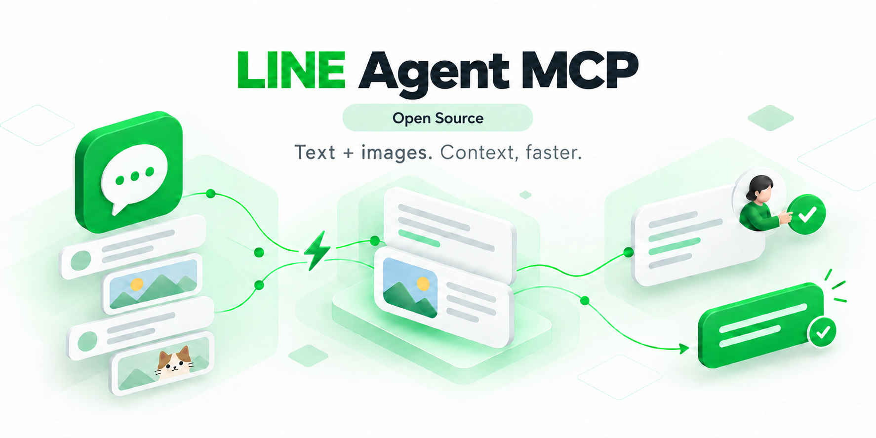 LINE Agent MCP v3.0.0 — Text + images. Context, faster.