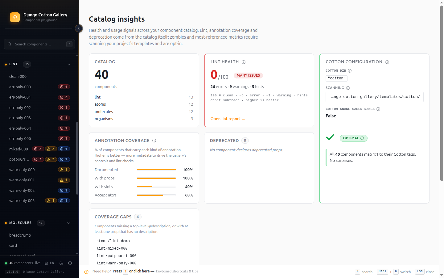 Insights dashboard — health score, coverage, zombies, most-referenced