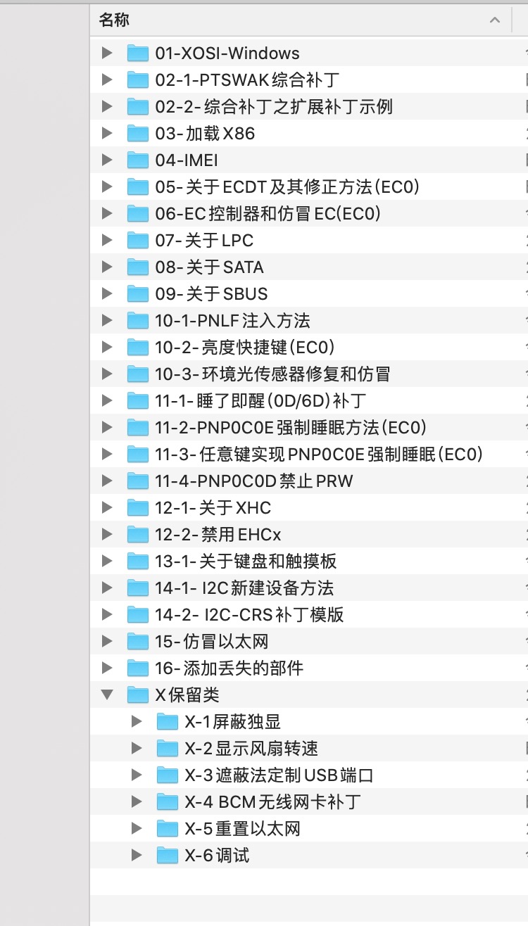 P-部件补丁清单