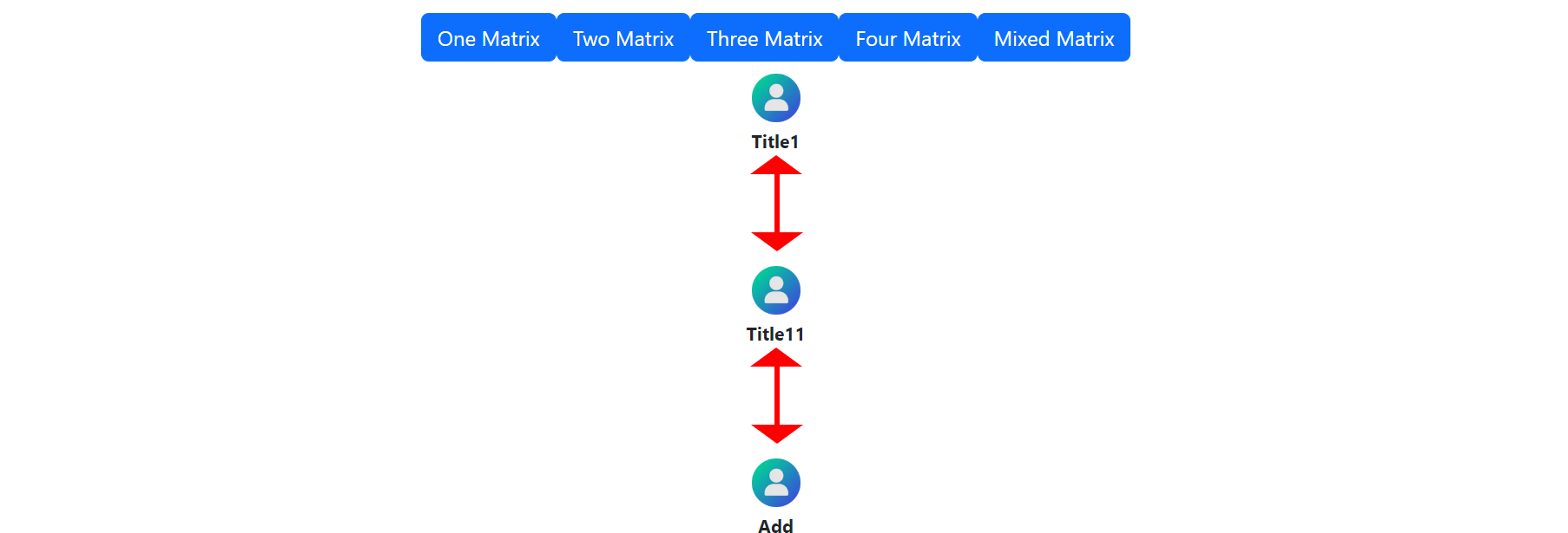 One Matrix