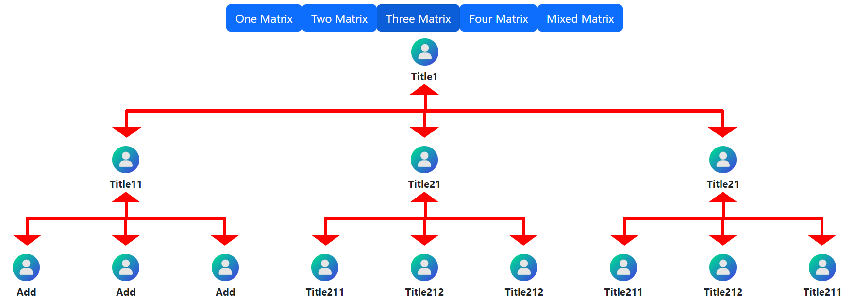 Three Matrix