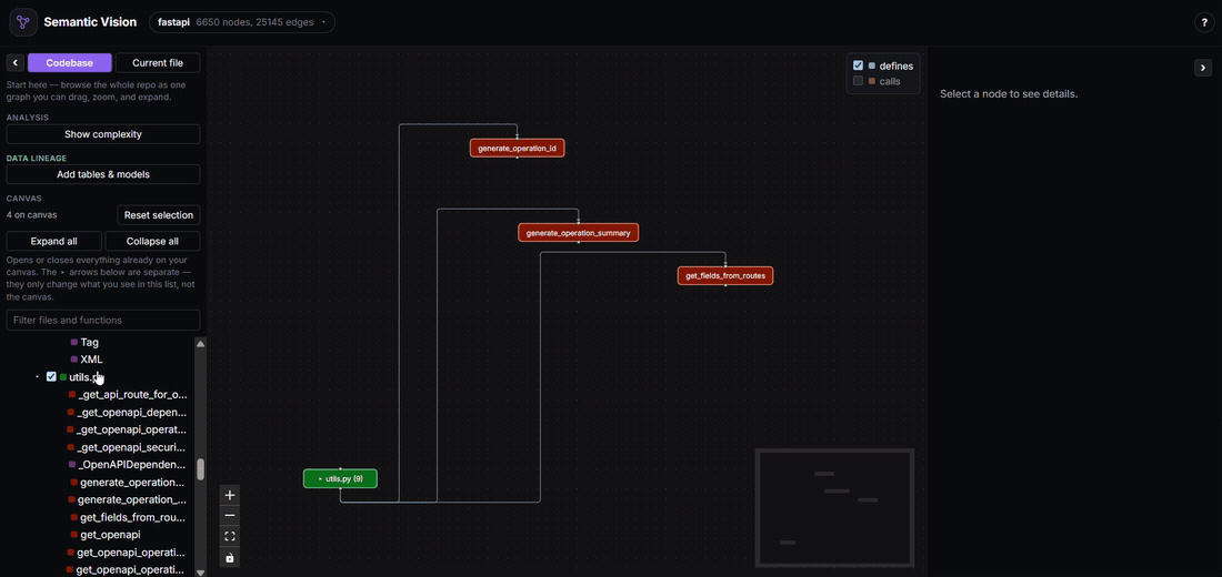 Impact analysis run on a real 6,650-node repository: clicking a caller brings it onto the graph, highlighted, while a circular call chain gets flagged automatically